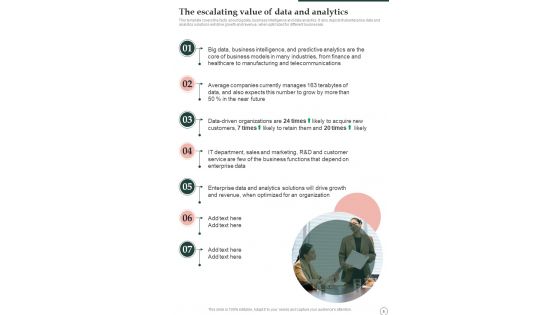 Business Intelligence Playbook Template