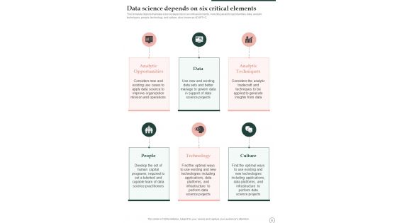 Business Intelligence Playbook Template