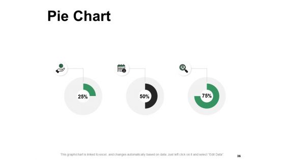 Business Intelligence Ppt PowerPoint Presentation Complete Deck With Slides