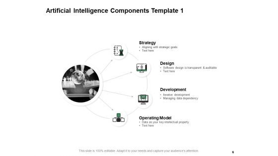 Business Intelligence Ppt PowerPoint Presentation Complete Deck With Slides