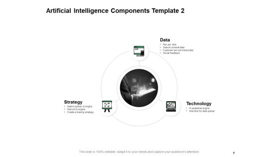 Business Intelligence Ppt PowerPoint Presentation Complete Deck With Slides