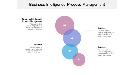 Business Intelligence Process Management Ppt PowerPoint Presentation Model Design Inspiration Cpb
