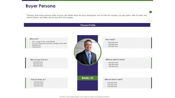 Business Intelligence Report Buyer Persona Ppt Infographic Template Show PDF