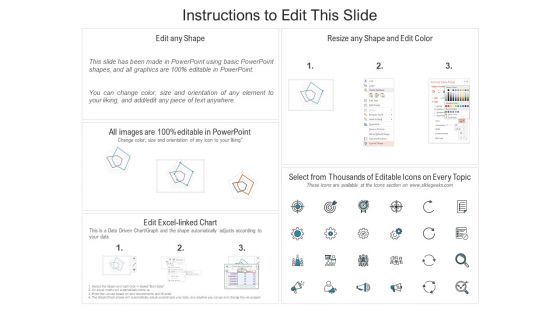 Business Intelligence Report Competitor Analysis By Features Ppt Layouts Show PDF