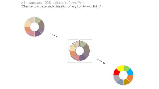 Business Intelligence Retail Industry Ppt Powerpoint Ideas