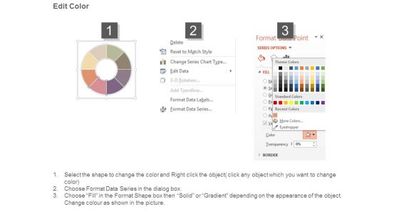 Business Intelligence Retail Industry Ppt Powerpoint Ideas