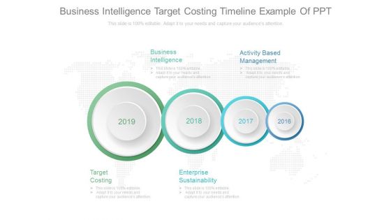 Business Intelligence Target Costing Timeline Example Of Ppt