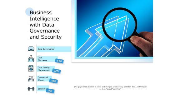 Business Intelligence With Data Governance And Security Ppt PowerPoint Presentation Infographics Example PDF