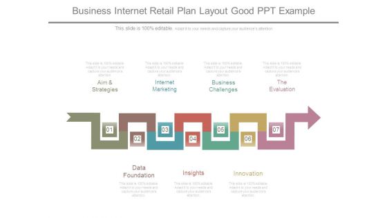 Business Internet Retail Plan Layout Good Ppt Example Business Internet Retail Plan Layout Good Ppt Example