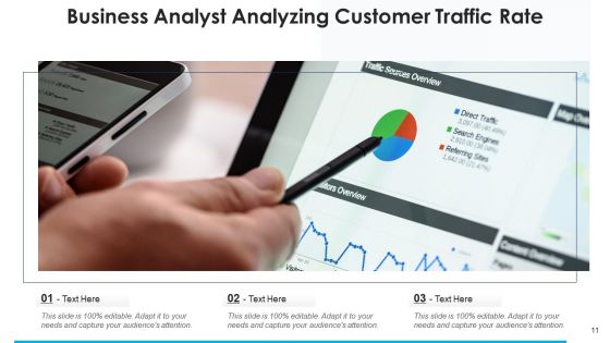 Business Interpreter Market Budget Ppt PowerPoint Presentation Complete Deck With Slides