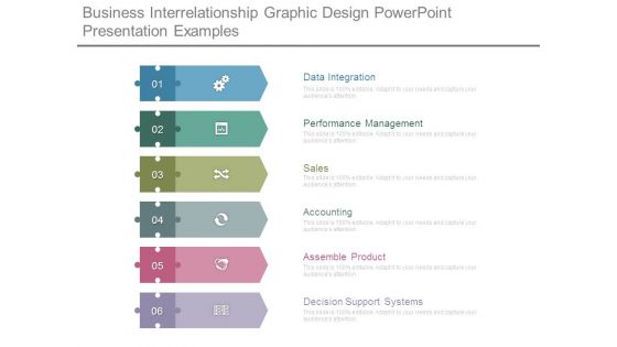 Business Interrelationship Graphic Design Powerpoint Presentation Examples