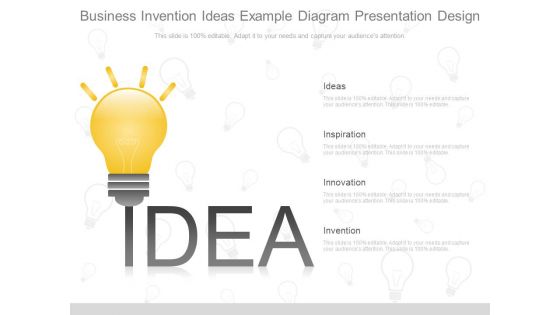 Business Invention Ideas Example Diagram Presentation Design