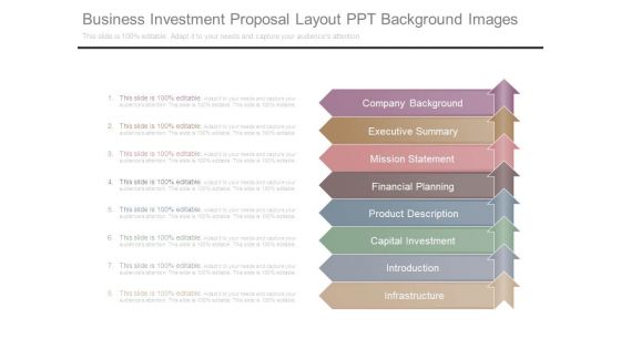 Business Investment Proposal Layout Ppt Background Images