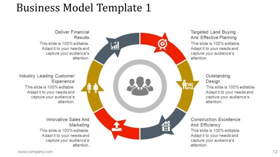 Business Investment Proposal Ppt PowerPoint Presentation Complete Deck With Slides