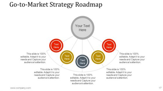 Business Investment Proposal Ppt PowerPoint Presentation Complete Deck With Slides