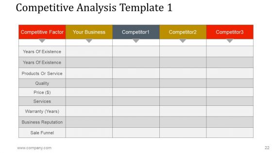 Business Investment Proposal Ppt PowerPoint Presentation Complete Deck With Slides