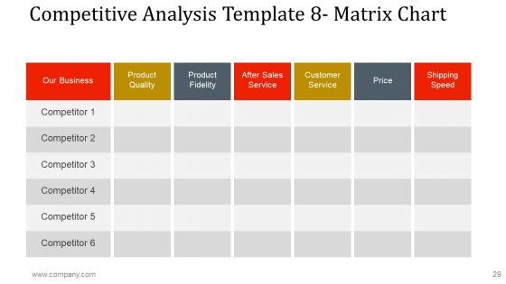 Business Investment Proposal Ppt PowerPoint Presentation Complete Deck With Slides