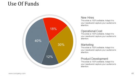 Business Investment Proposal Ppt PowerPoint Presentation Complete Deck With Slides