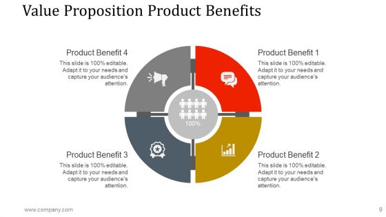 Business Investment Proposal Ppt PowerPoint Presentation Complete Deck With Slides