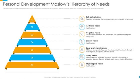 Business Journey Personal Development Maslows Hierarchy Of Needs Ppt Show Slide Download PDF