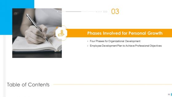 Business Journey Ppt PowerPoint Presentation Complete Deck With Slides