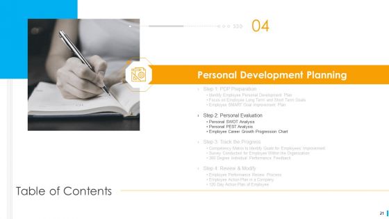 Business Journey Ppt PowerPoint Presentation Complete Deck With Slides