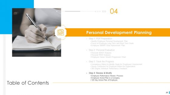 Business Journey Ppt PowerPoint Presentation Complete Deck With Slides