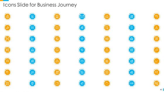 Business Journey Ppt PowerPoint Presentation Complete Deck With Slides