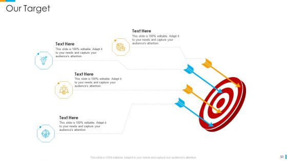 Business Journey Ppt PowerPoint Presentation Complete Deck With Slides