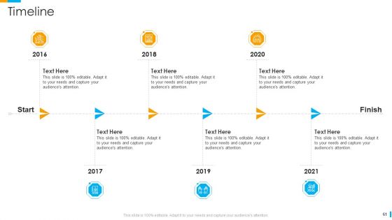 Business Journey Ppt PowerPoint Presentation Complete Deck With Slides