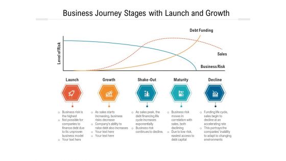 Business Journey Stages With Launch And Growth Ppt PowerPoint Presentation Icon Deck PDF