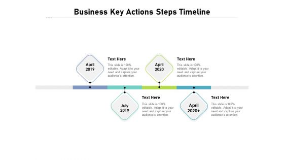 Business Key Actions Steps Timeline Ppt PowerPoint Presentation Ideas Examples