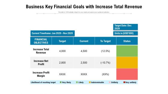 Business Key Financial Goals With Increase Total Revenue Ppt PowerPoint Presentation File Graphics Download PDF