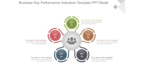 Business Key Performance Indicators Template Ppt Model