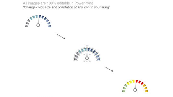 Business Kpi Dashboard Example Powerpoint Presentation