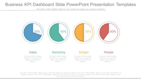 Business Kpi Dashboard Slide Powerpoint Presentation Templates