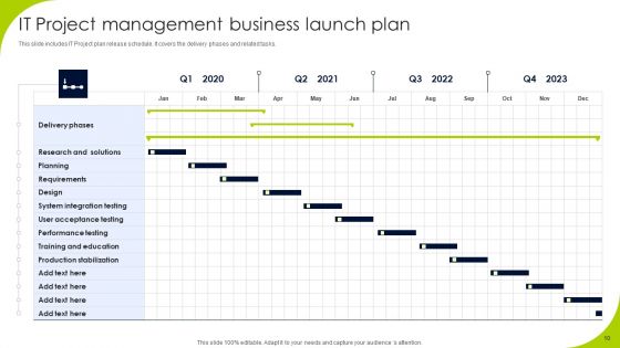 Business Launch Plan Ppt PowerPoint Presentation Complete Deck With Slides