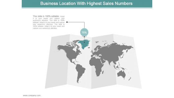 Business Location With Highest Sales Numbers Powerpoint Templates