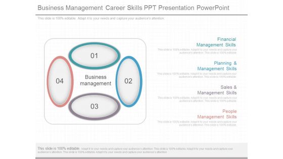 Business Management Career Skills Ppt Presentation Powerpoint