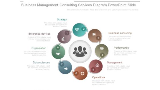 Business Management Consulting Services Diagram Powerpoint Slide