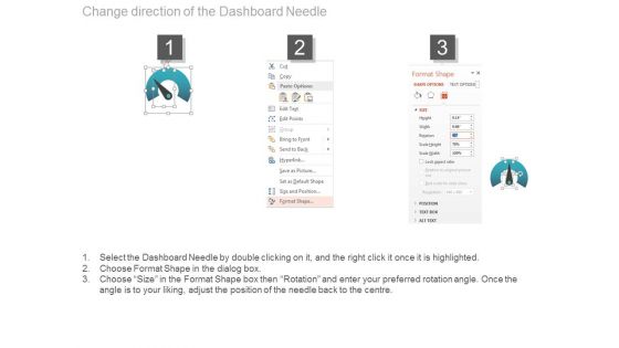 Business Management Dashboard Design Ppt Slides Show