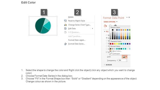 Business Management Dashboard Ppt Example