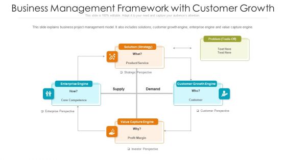 Business Management Framework With Customer Growth Ppt Inspiration Example PDF