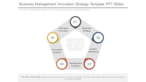 Business Management Innovation Strategy Template Ppt Slides Business Management Innovation Strategy Template Ppt Slides
