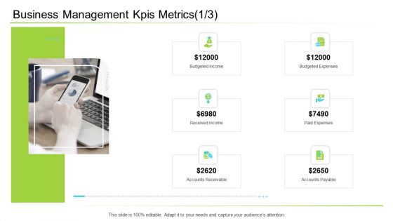 Business Management Kpis Metrics Ppt Ideas File Formats PDF