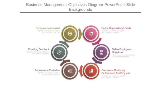 Business Management Objectives Diagram Powerpoint Slide Backgrounds