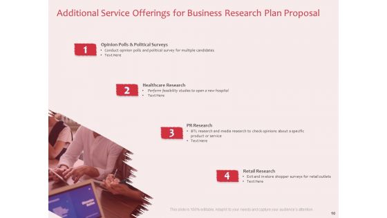 Business Management Research Proposal Ppt PowerPoint Presentation Complete Deck With Slides