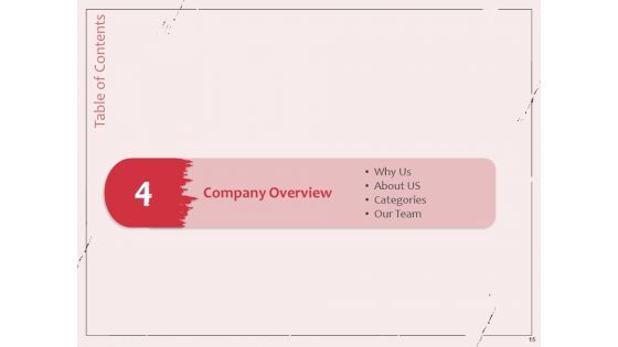 Business Management Research Proposal Ppt PowerPoint Presentation Complete Deck With Slides