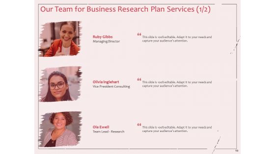 Business Management Research Proposal Ppt PowerPoint Presentation Complete Deck With Slides