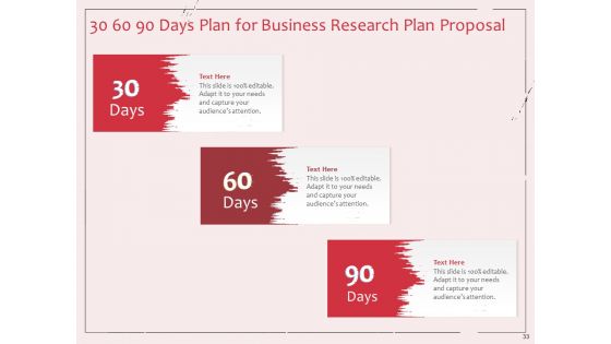 Business Management Research Proposal Ppt PowerPoint Presentation Complete Deck With Slides